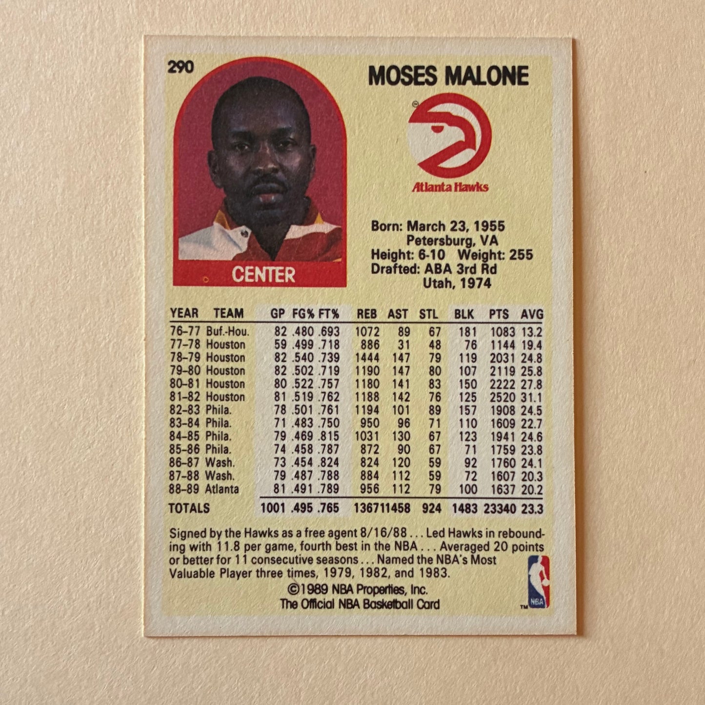 1989 NBA HOOPS - MOSES MALONE #290 (HAWKS)