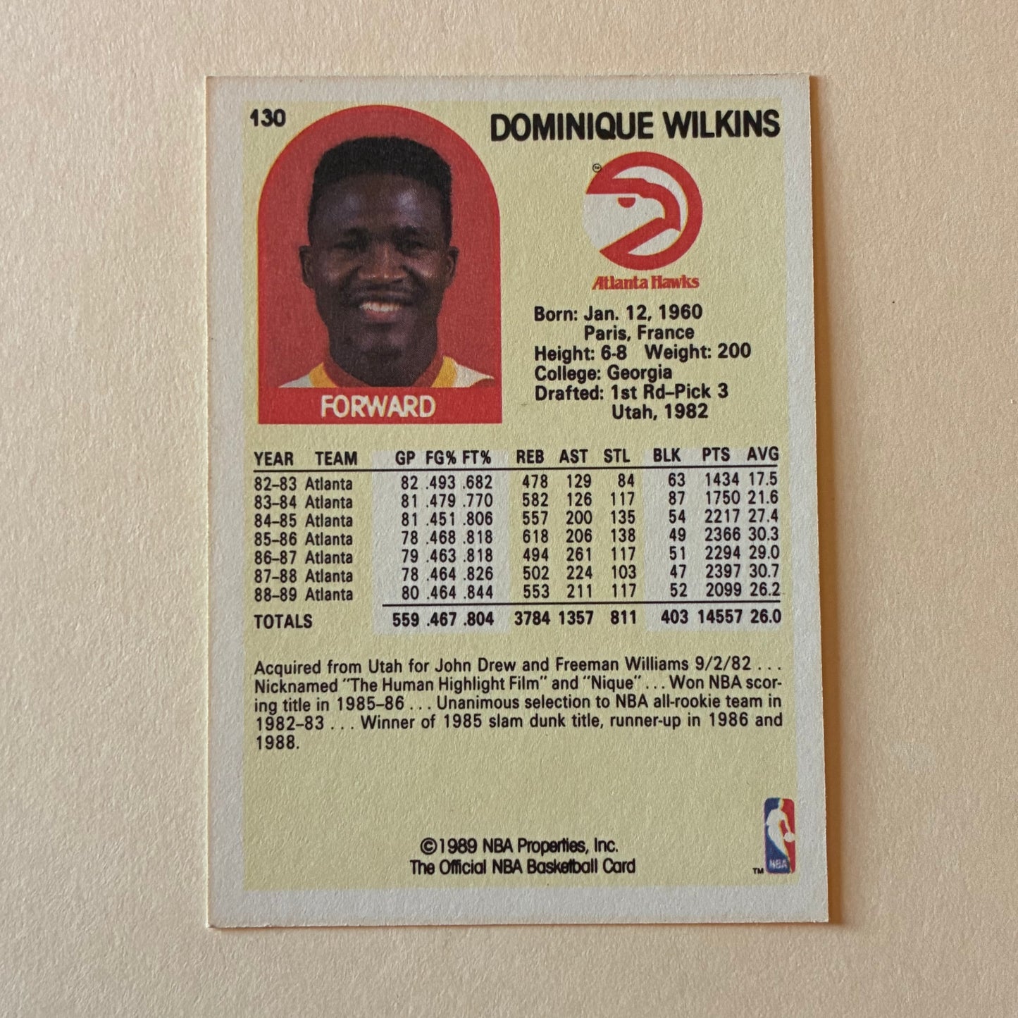 1989 NBA HOOPS TRADING CARD - DOMINIQUE WILKINS #130 (HAWKS) - ACCEPTABLE COND.