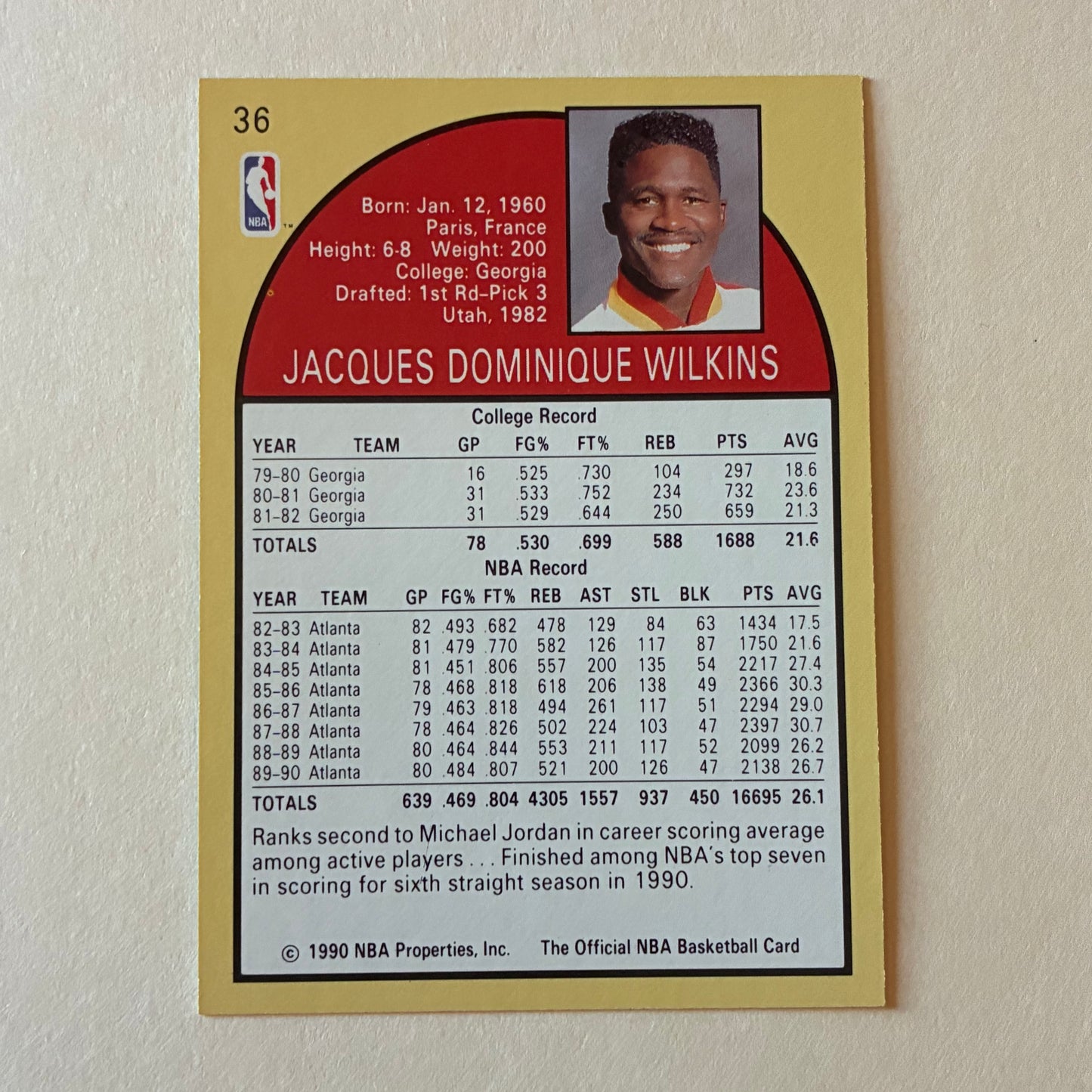 1990 NBA HOOPS TRADING CARD - DOMINIQUE WILKINS #36 (HAWKS) - GOOD COND.