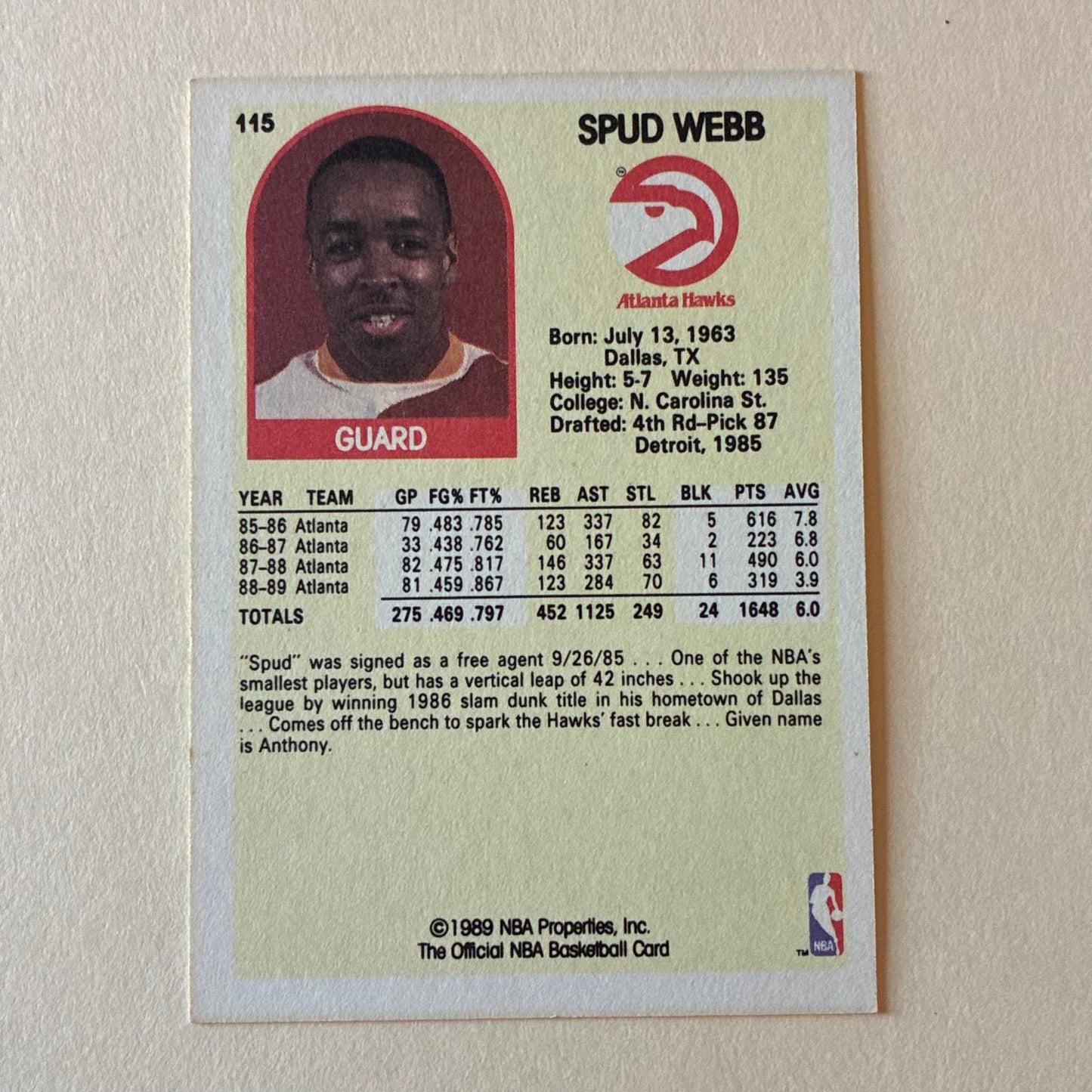 1989 NBA HOOPS - SPUD WEBB #115 (HAWKS)