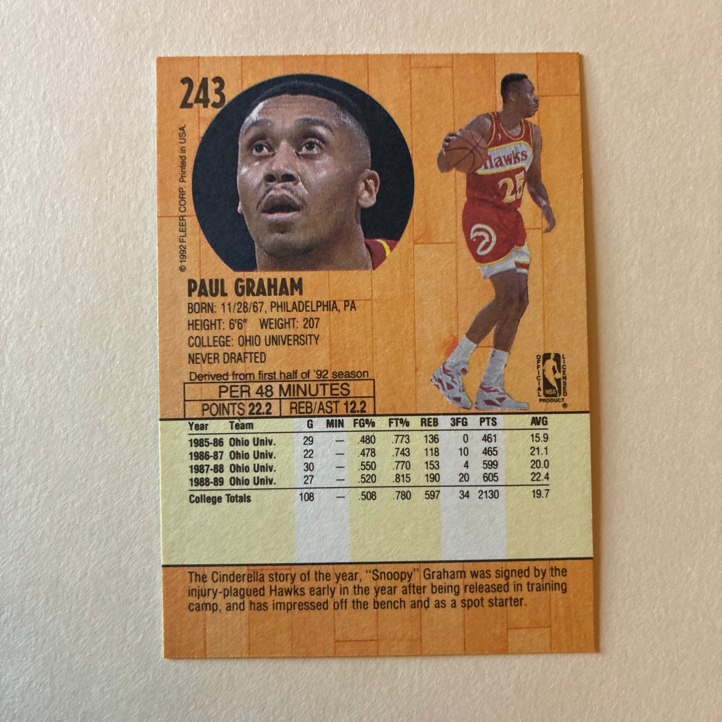1992 FLEER TRADING CARD - PAUL GRAHAM #243 (HAWKS) - GOOD COND.