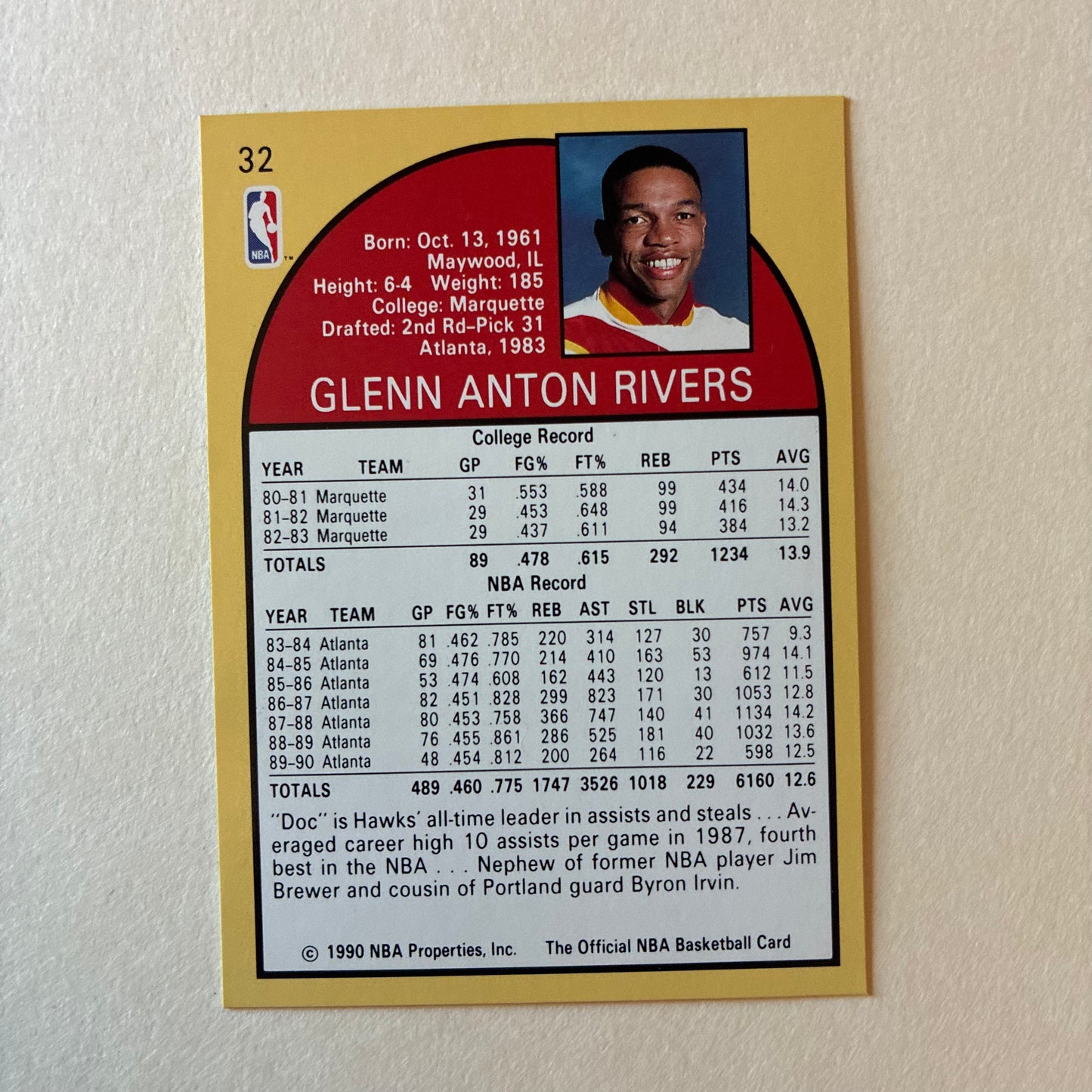 1990 NBA HOOPS - GLENN RIVERS #32 (HAWKS)