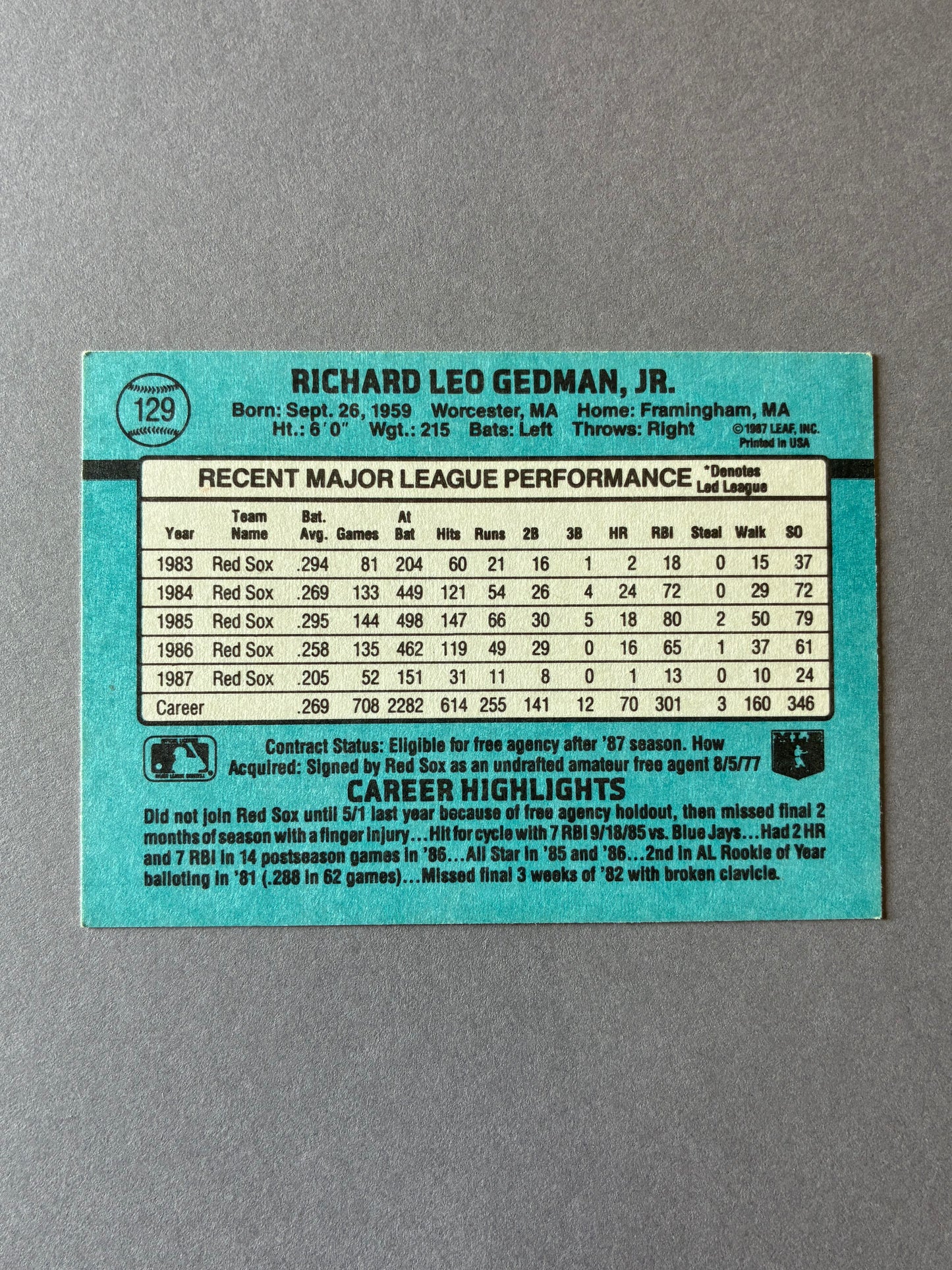 1988 DONRUSS - RICH GEDMAN #129 BOSTON RED SOX