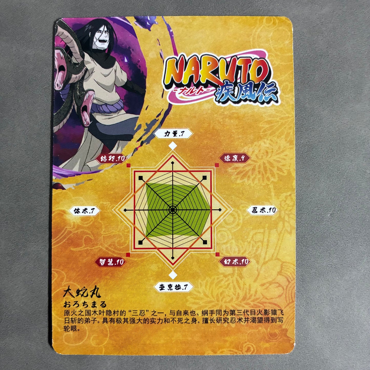 CHINESE NARUTO TRADING CARDS - OROCHIMARU - HY-CP-010