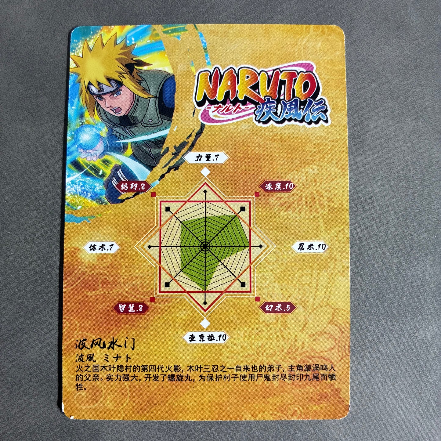 CHINESE NARUTO TRADING CARDS - MINATO NAMIKAZE - HY-CP-009