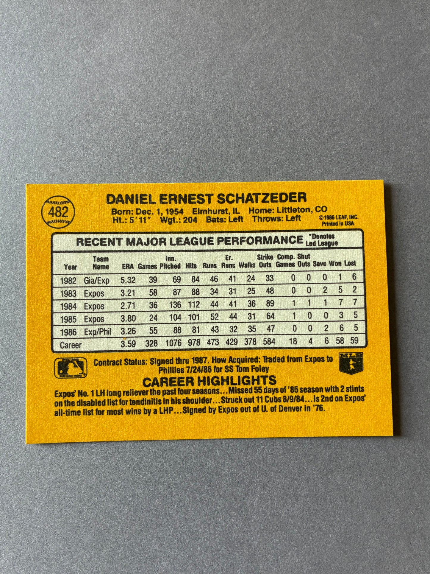 1987 DONRUSS - DAN SCHATZEDER #482 PHILLIES