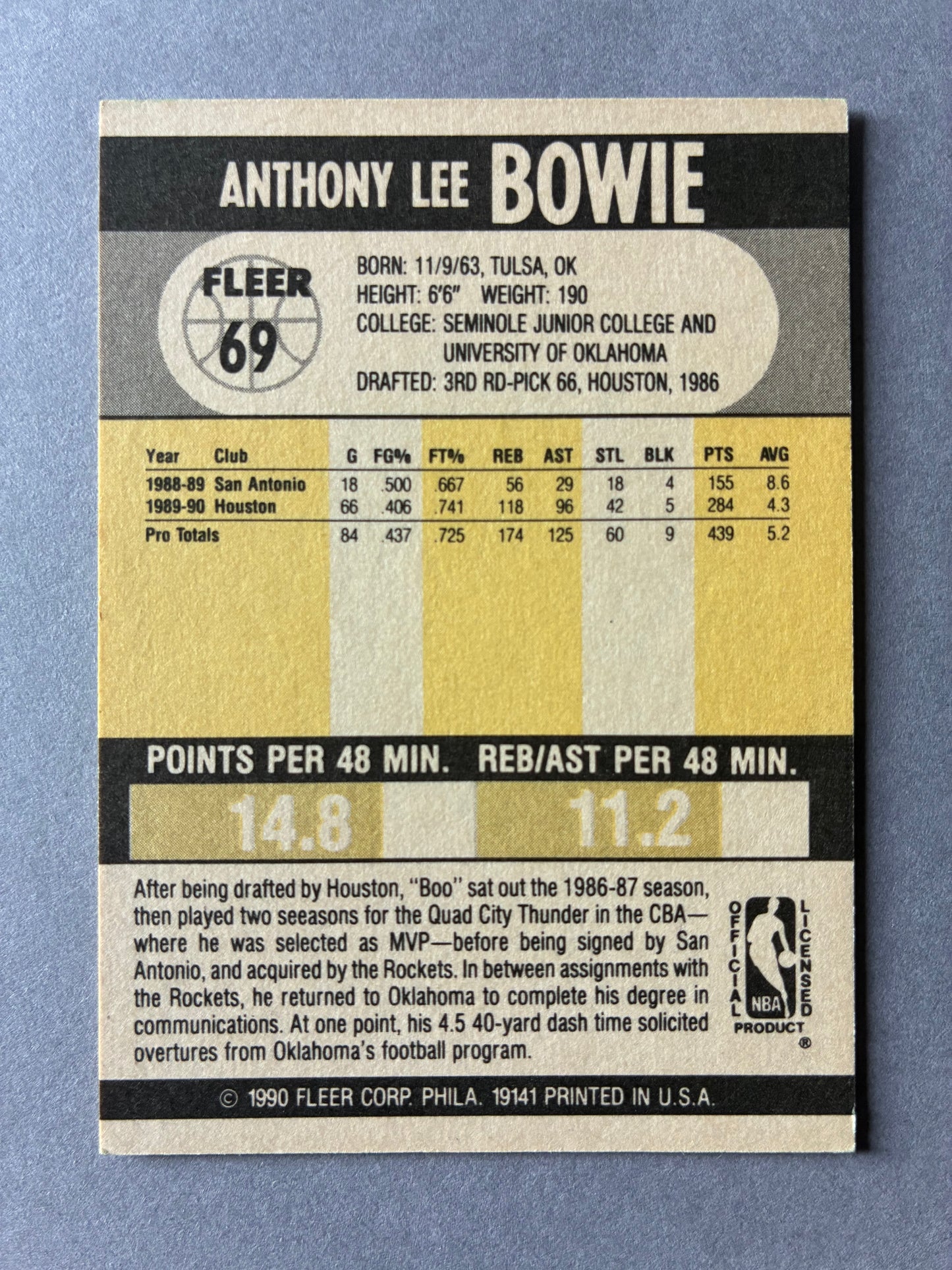 1990 FLEER - ANTHONY BOWIE #69 (HOUSTON ROCKETS)