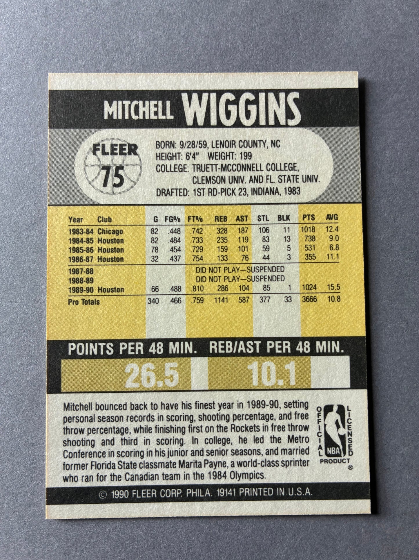 1990 FLEER - MITCHELL WIGGINS #75 (HOUSTON ROCKETS)