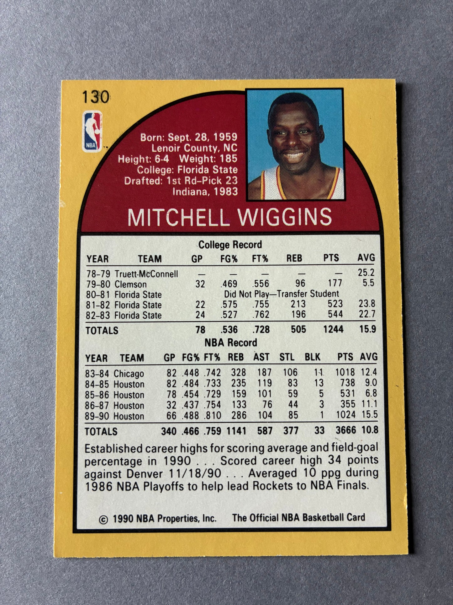 1990 NBS HOOPS - MITCHELL WIGGINS #130 (HOUSTON ROCKETS)