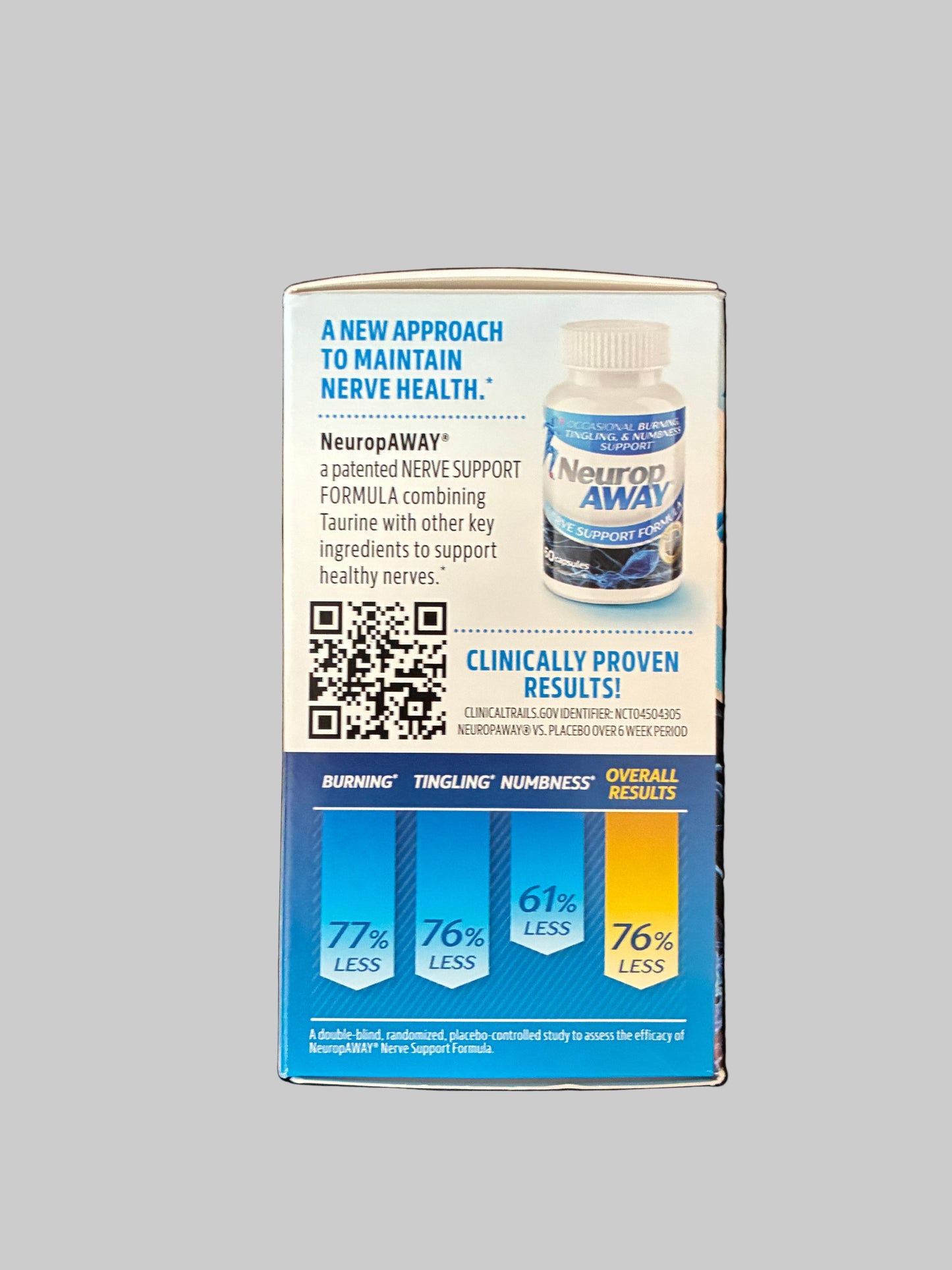 NEUROP AWAY NERVE SUPPORT FORMULA 60 CAPSULES EXP 9/2027