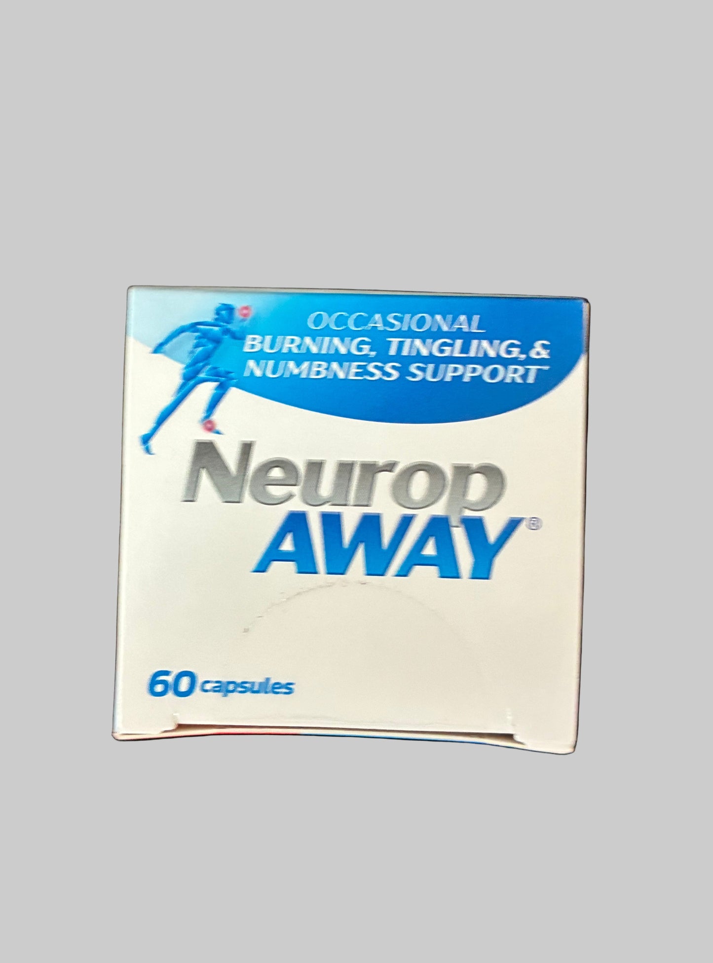 NEUROP AWAY NERVE SUPPORT FORMULA 60 CAPSULES EXP 7/2029