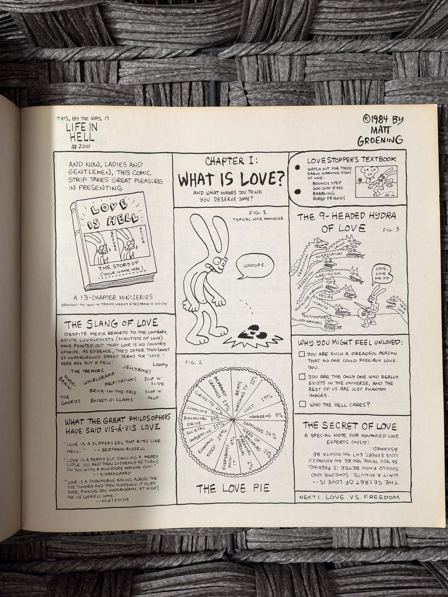 LOVE IS HELL - MATT GROENING (BOOK, 1986) PRE OWNED