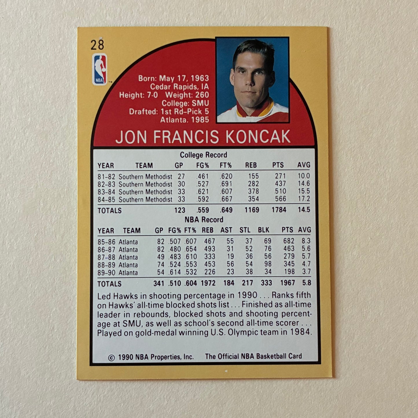 LOT OF 3 - 1989 & 1990 NBA HOOPS - JON KONCAK #28 #151 (HAWKS)