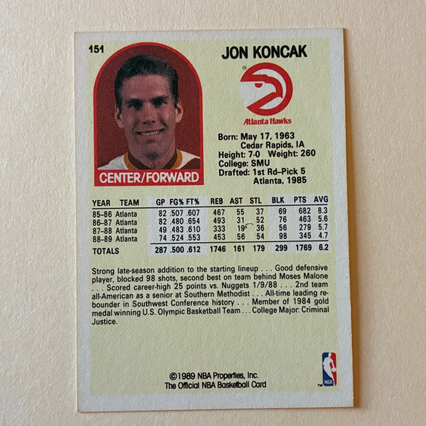 LOT OF 3 - 1989 & 1990 NBA HOOPS - JON KONCAK #28 #151 (HAWKS)