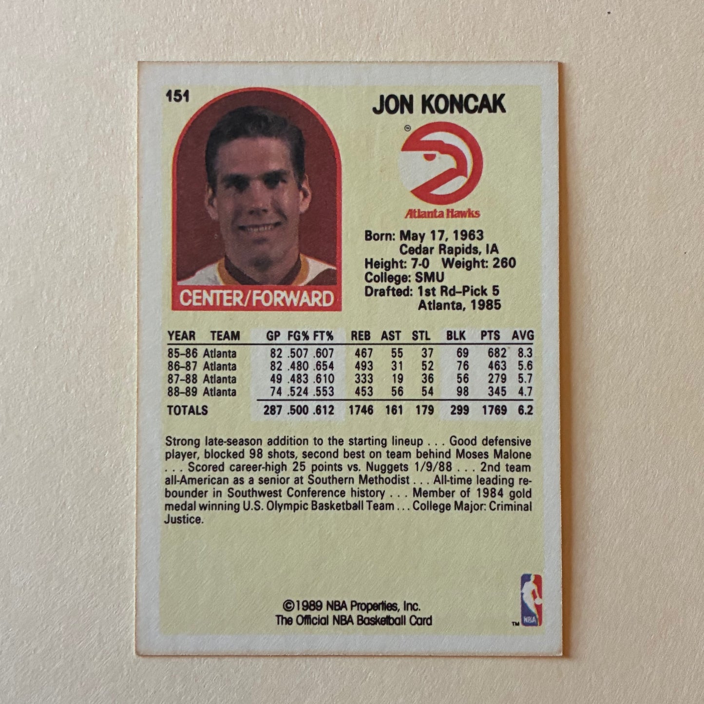 LOT OF 3 - 1989 & 1990 NBA HOOPS - JON KONCAK #28 #151 (HAWKS)