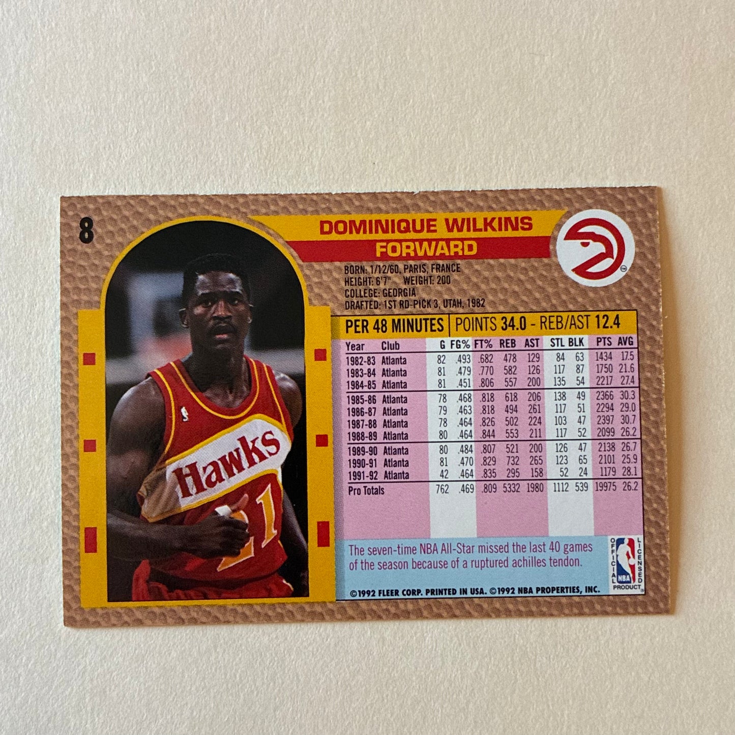 1992-1993 FLEER - DOMINIQUE WILKINS #8 (HAWKS)