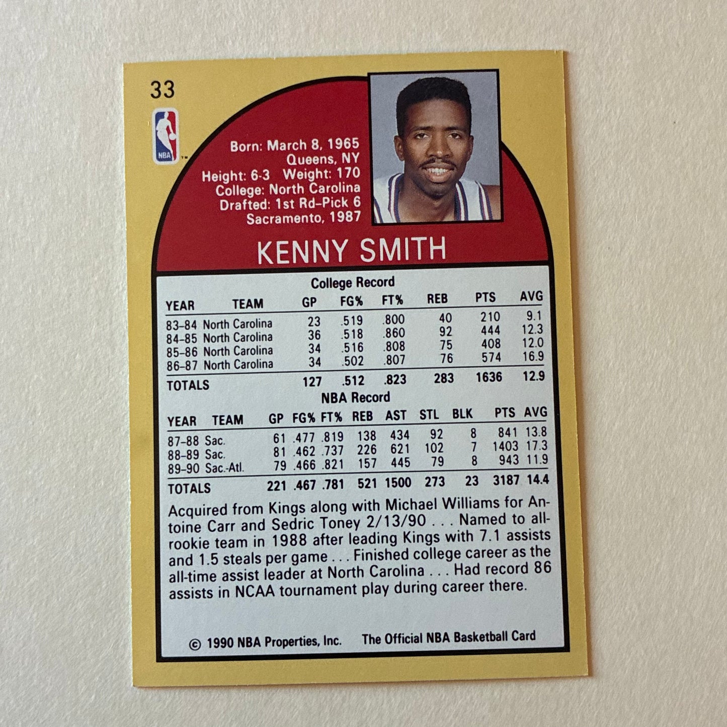 1990 NBA HOOPS - KENNY SMITH #33 (HAWKS)