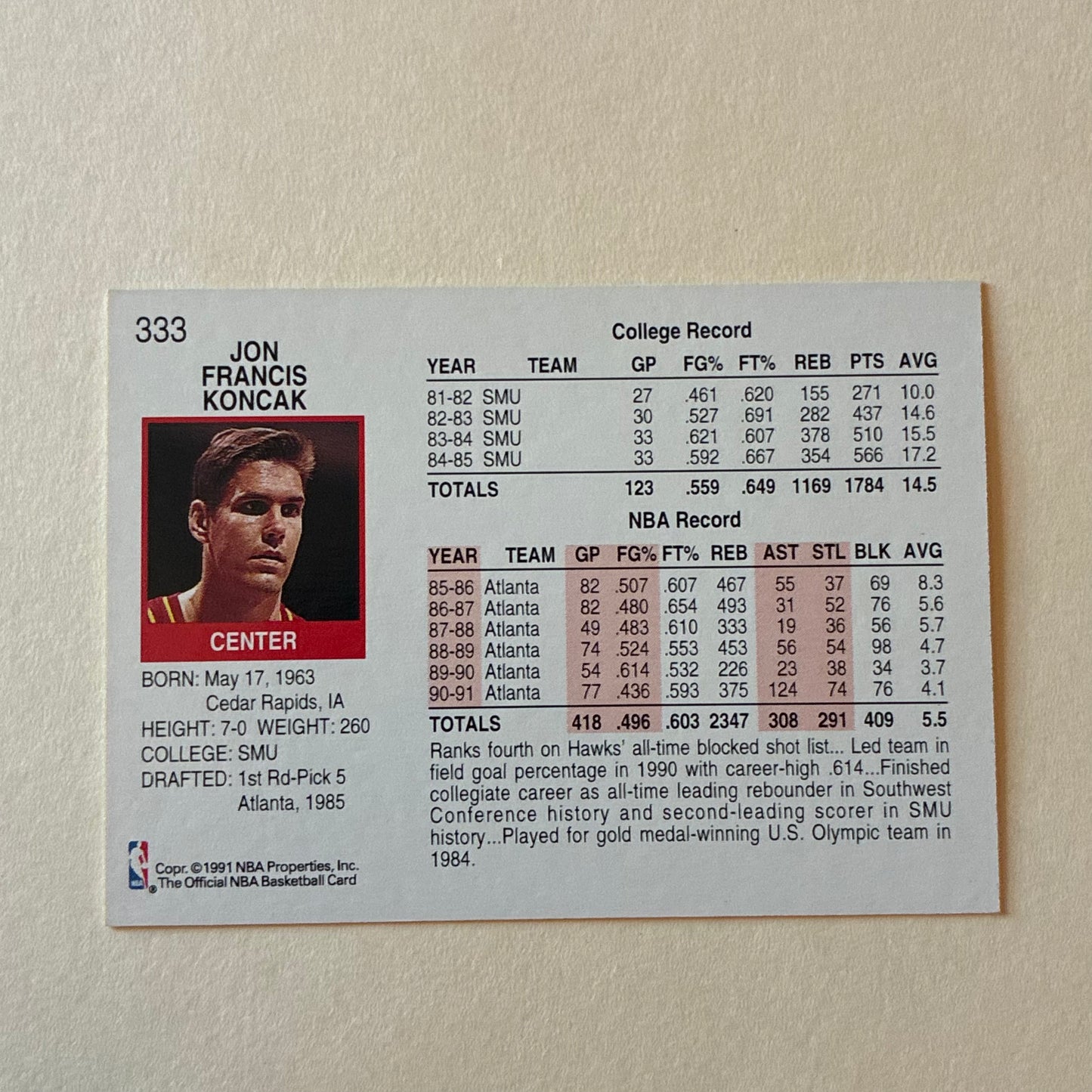 1991 NBA HOOPS - JON KONCAK #333 (HAWKS)