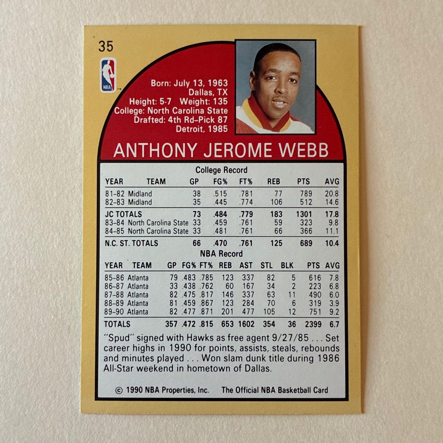 1990-1991 NBA HOOPS - SPUD WEBB #35 (HAWKS)