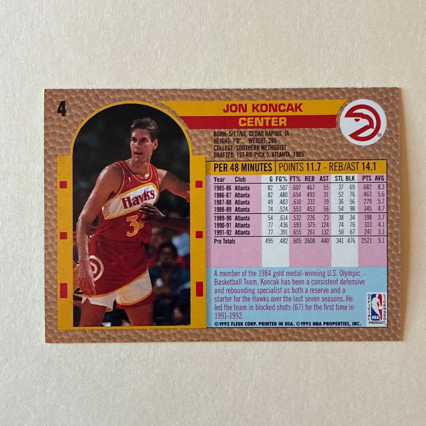 1992-1993 FLEER - JON KONCAK #4 (HAWKS)