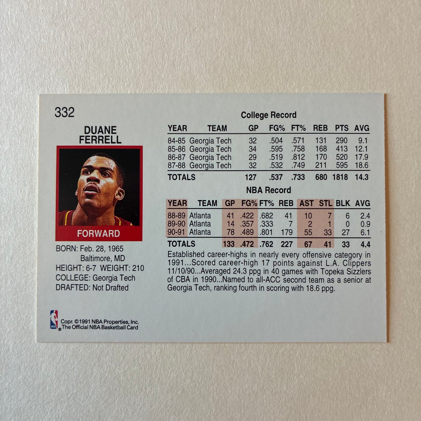 1991-1992 NBA HOOPS - DUANE FERRELL #332 (HAWKS)