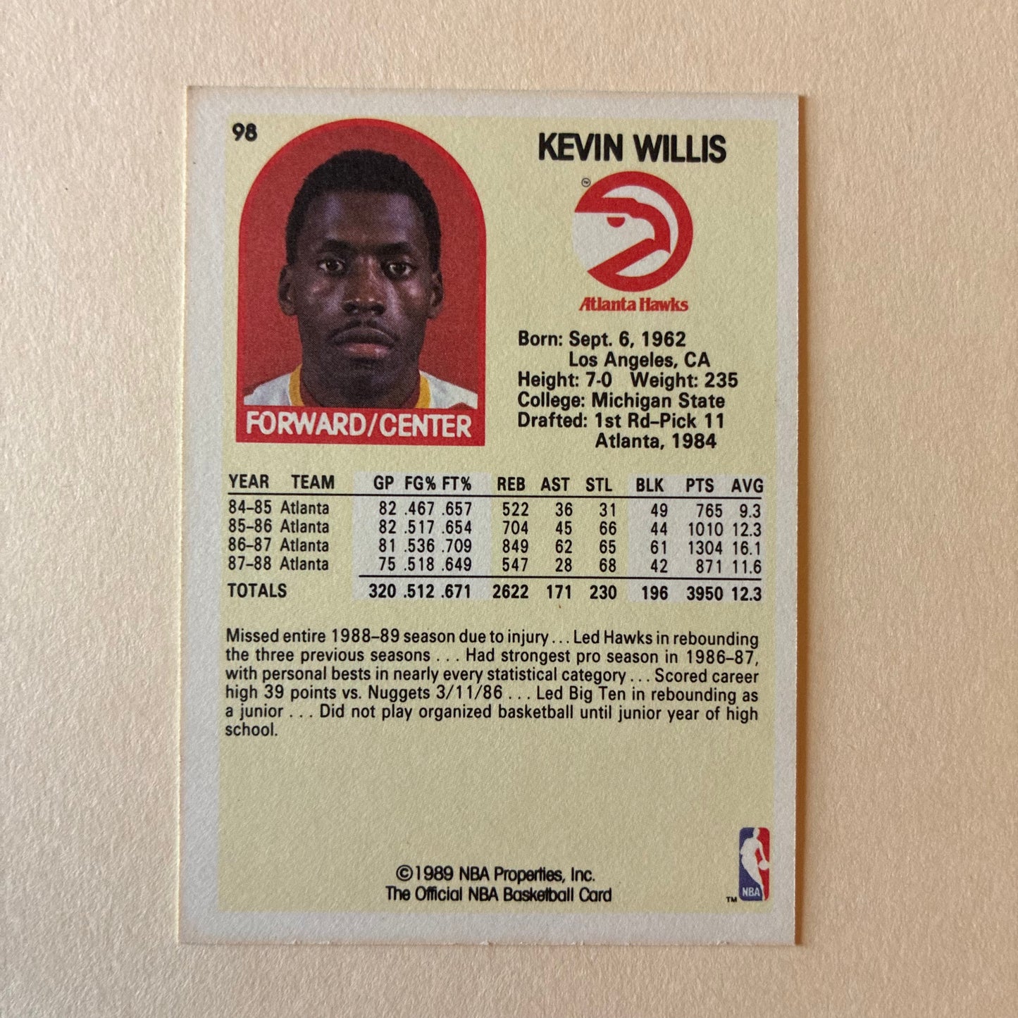 1989-1990 NBA HOOPS - KEVIN WILLIS #98 (HAWKS)