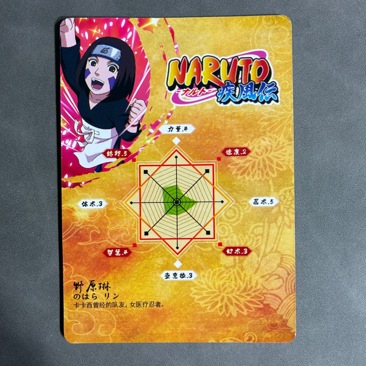 CHINESE NARUTO TRADING CARDS - RIN NOHARA - HY-R+-021