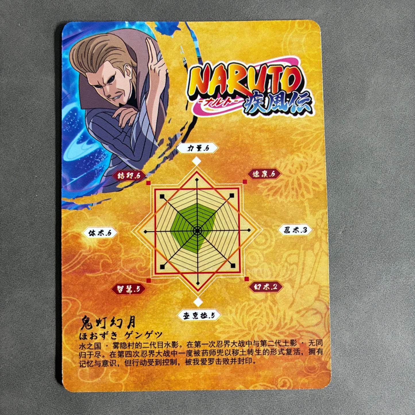 CHINESE NARUTO TRADING CARDS - GENGETSU HOZUKI - HY-SR-019