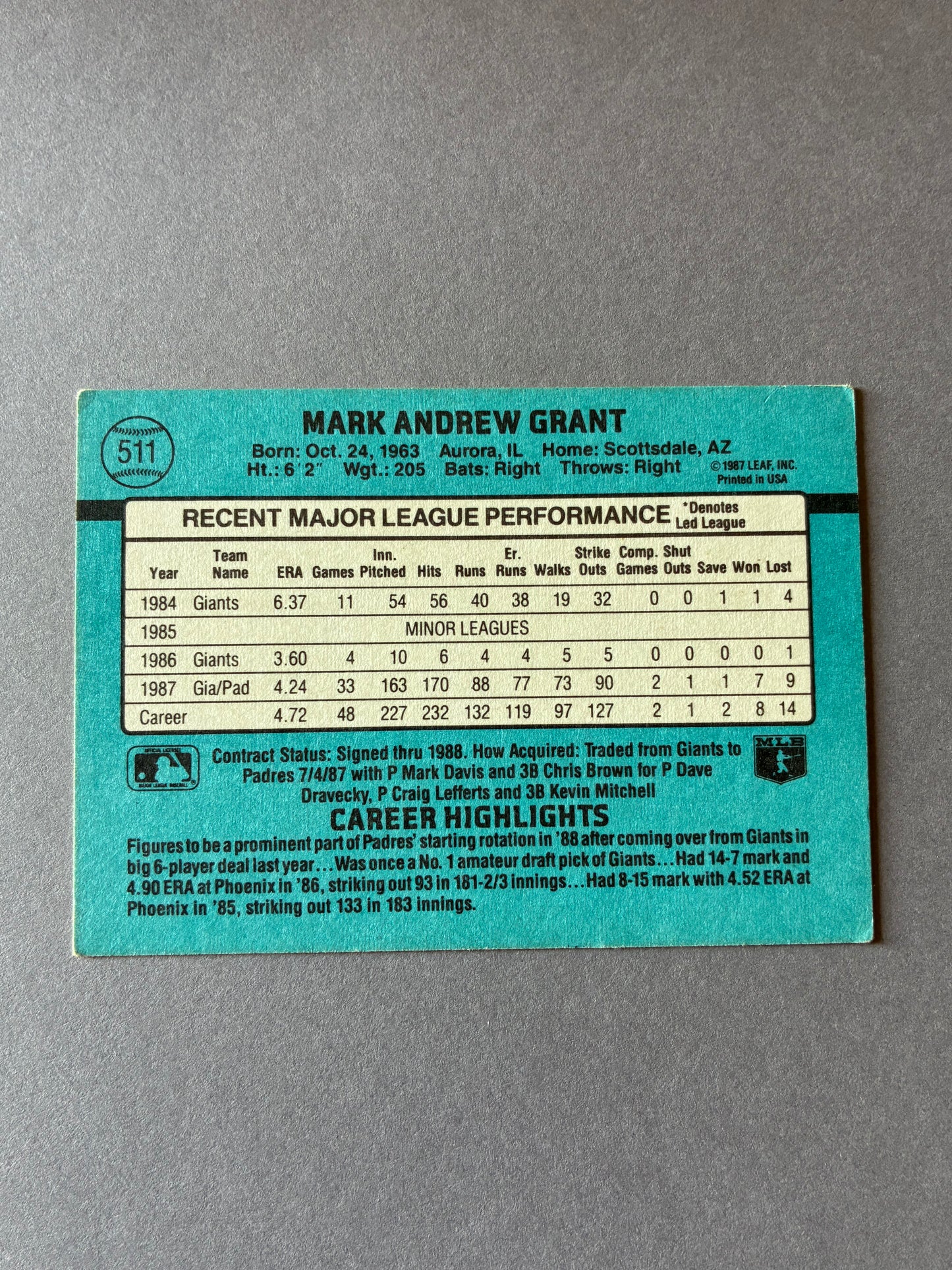 1988 DONRUSS - MARK GRANT #511 PADRES