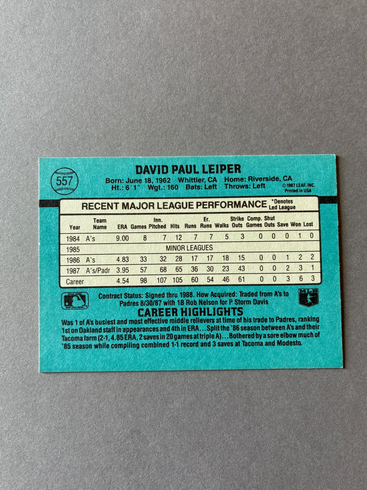 1988 DONRUSS - DAVE LEIPER #557 PADRES