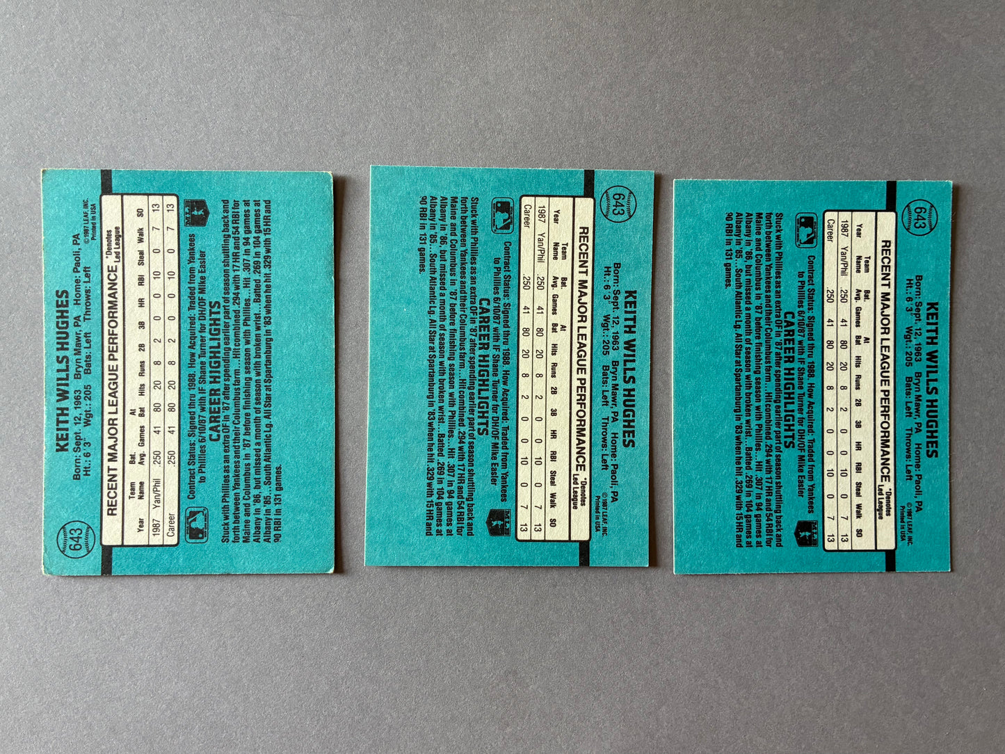(LOT OF 3) 1988 DONRUSS - KEITH HUGHES #643 PHILLIES