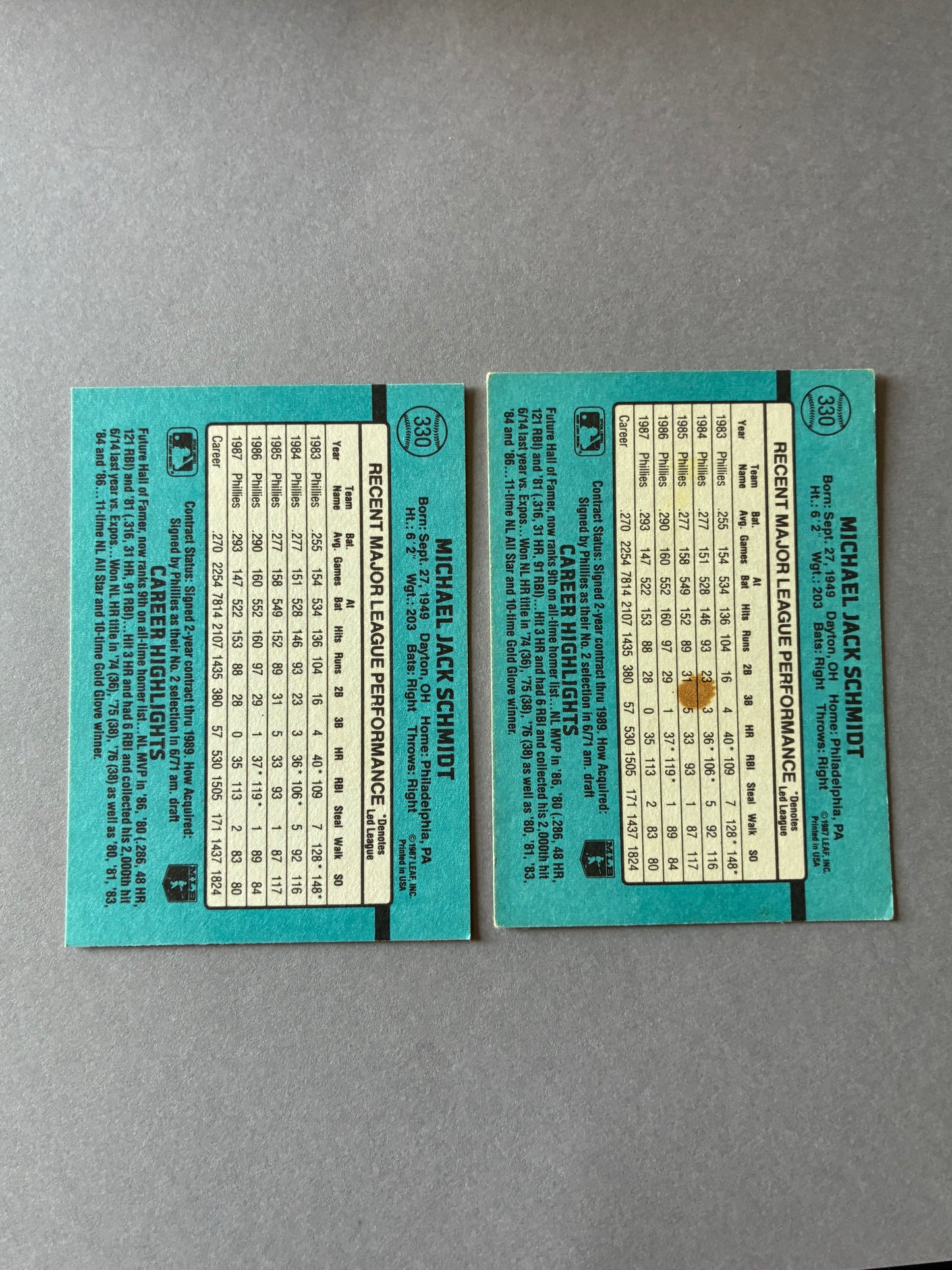 (LOT OF 2) 1988 DONRUSS - MIKE SCHMIDT #330 (PHILLIES)