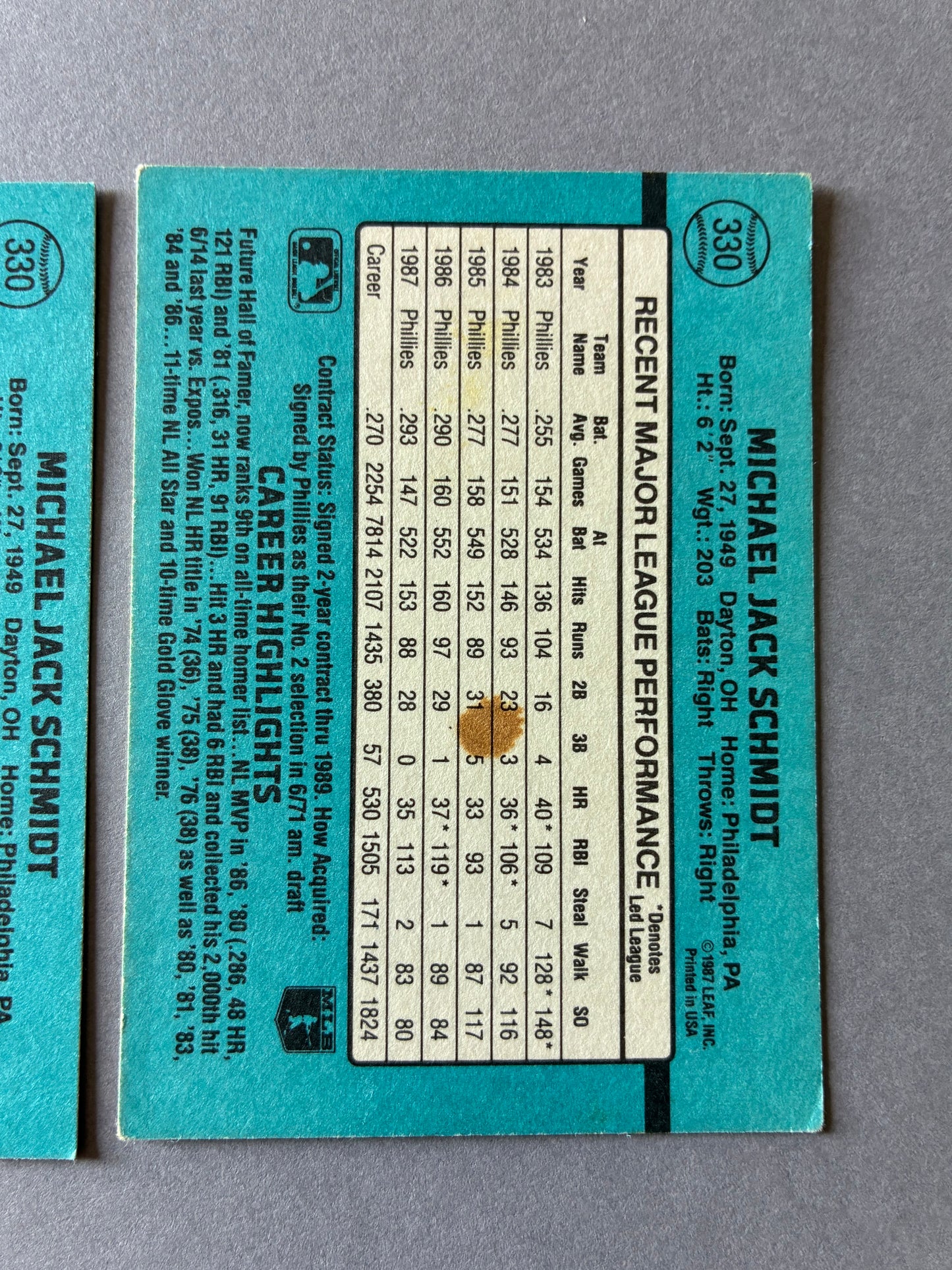 (LOT OF 2) 1988 DONRUSS - MIKE SCHMIDT #330 (PHILLIES)