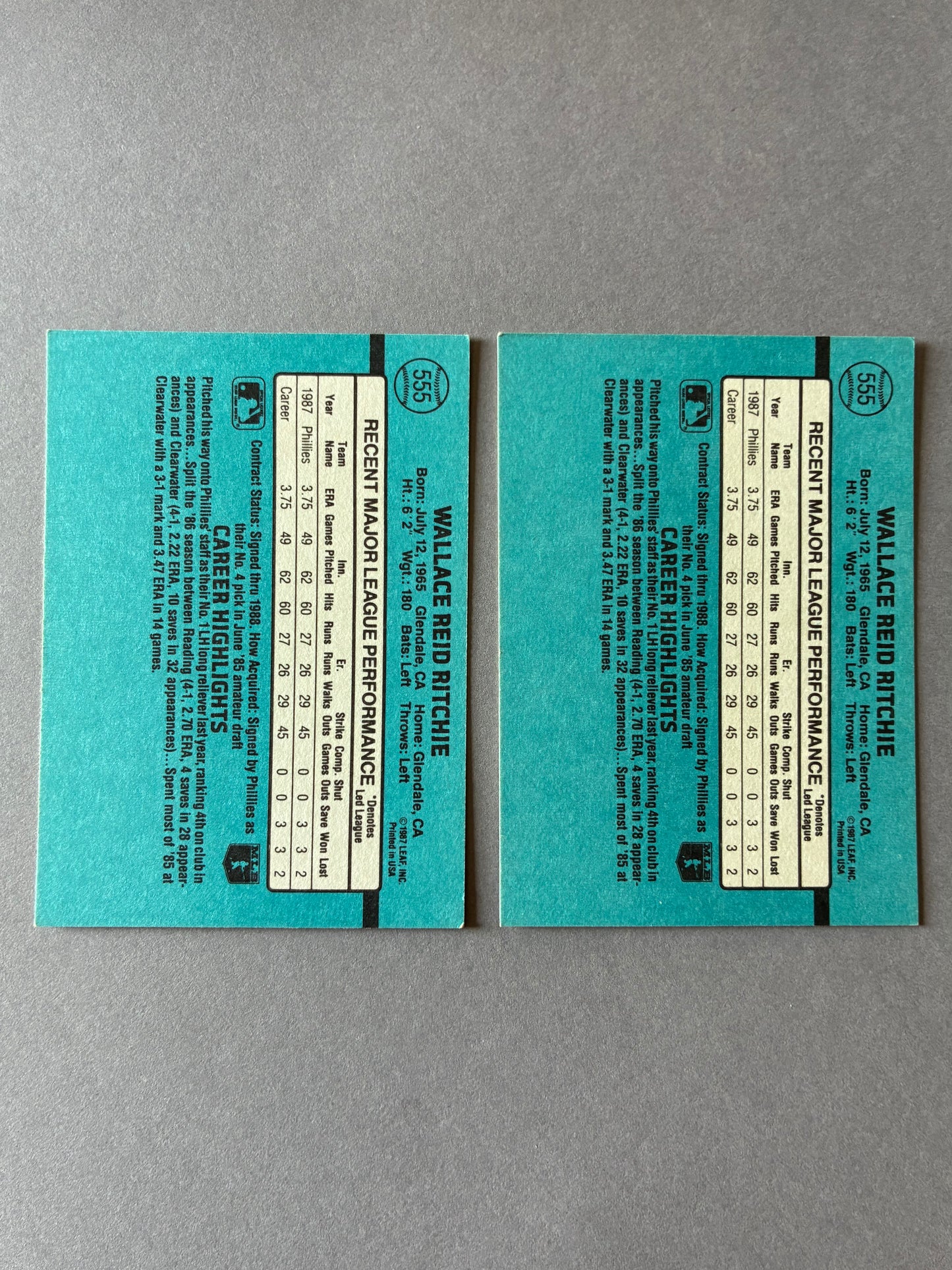 (LOT OF 2) 1988 DONRUSS - WALLY RITCHIE #555 PHILLIES