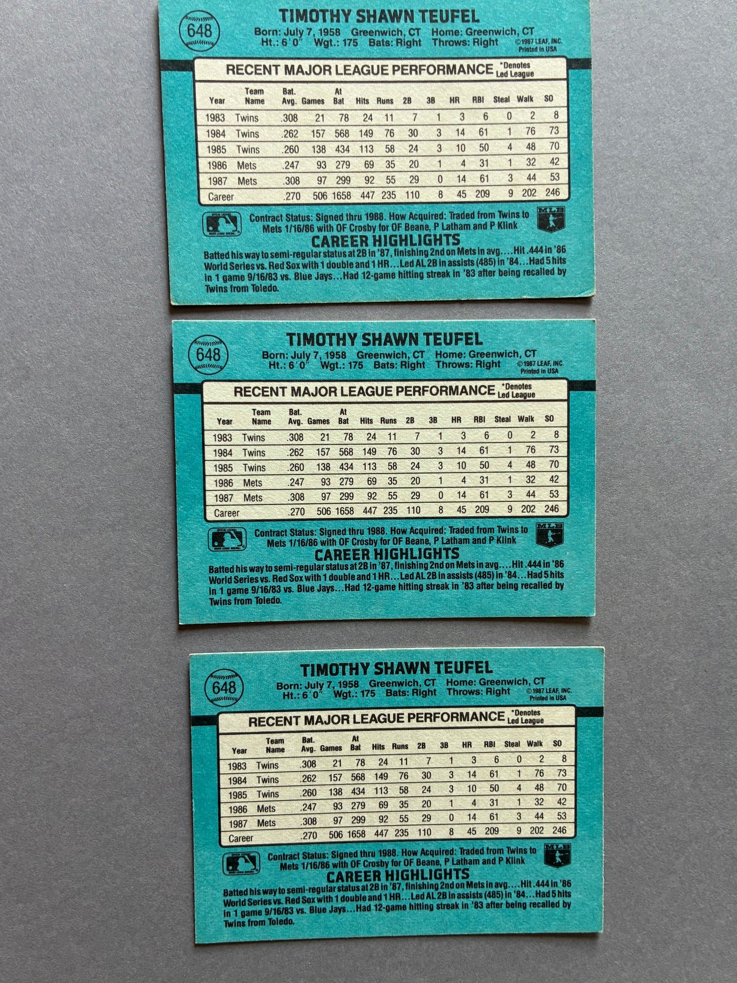 (LOT OF 3) 1988 DONRUSS - TIM TEUFEL #648 METS