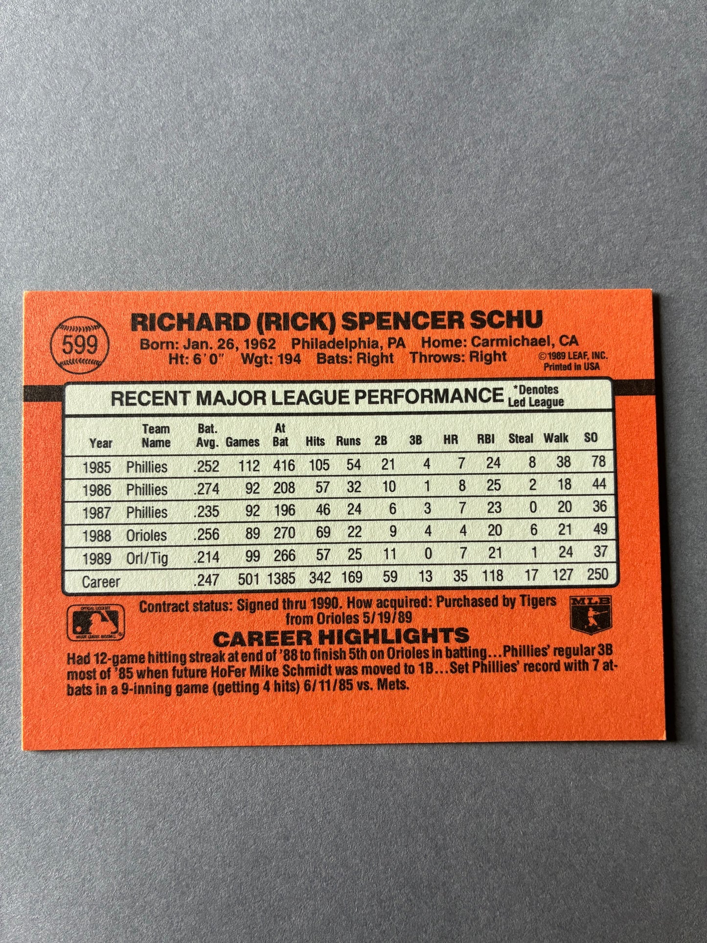1990 DONRUSS - RICHARD (RICK) SPENCER SCHU #599 (TIGERS)