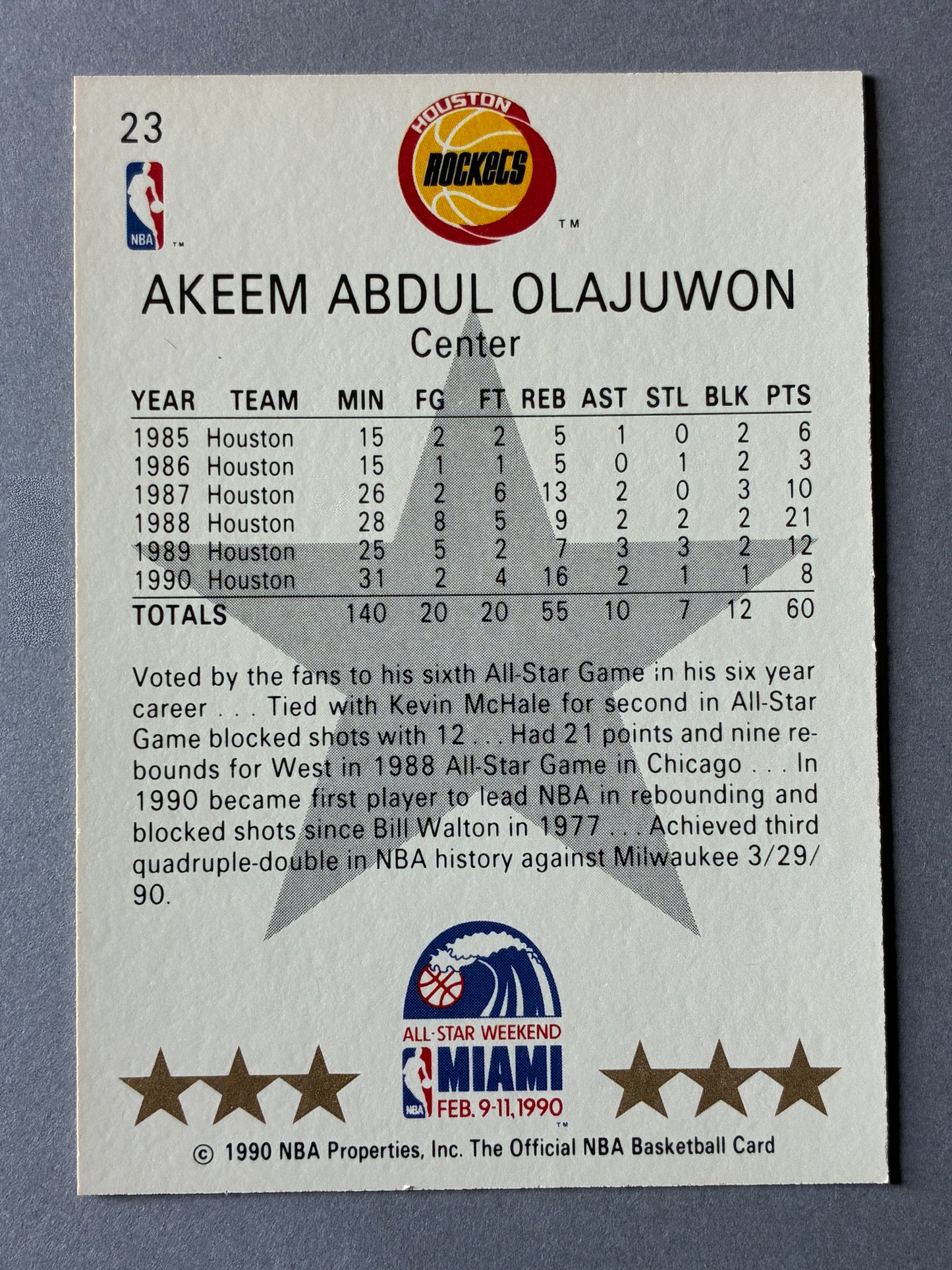 1990 NBA HOOPS ALL-STAR WEEKEND MIAMI - AKEEM OLAJUWON #23 (HOUSTON ROCKETS)