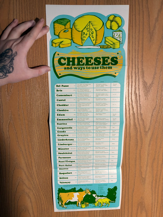 VINTAGE 1971 CHEESES & WAYS TO USE THEM POSTER BY HAMMOND INCORPORATED